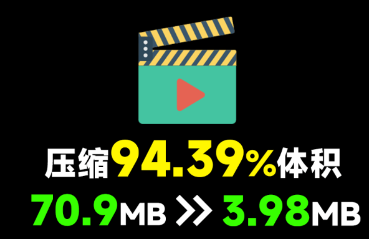 图片[2]-视频体积减少94.39%，极致视频压缩软件，纯本地离线免费用！秒杀小丸工具箱，支持Win、Mac-木木资源社区
