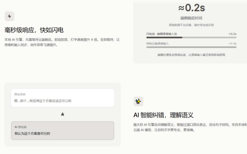 图片[4]-打字2小时，说话5分钟！PC端语音输入法来了，说话AI秒转文字输入，效率爆表4倍，全场景都能用 闪电说-木木资源社区
