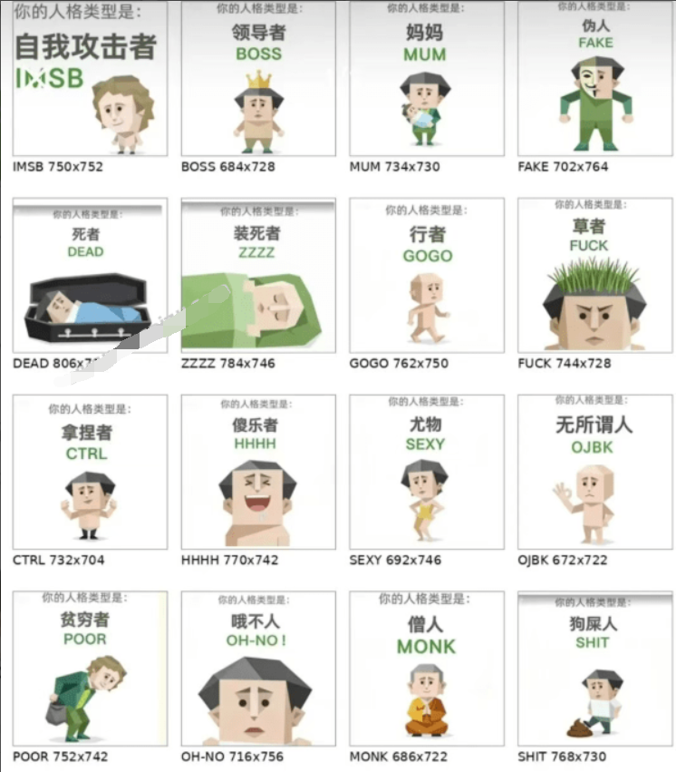 图片[2]-爆火出圈的 SBTI 测试，快来看看你是什么人格，年轻人的全网自嘲狂欢测试题，附免费在线测试入口-木木资源社区