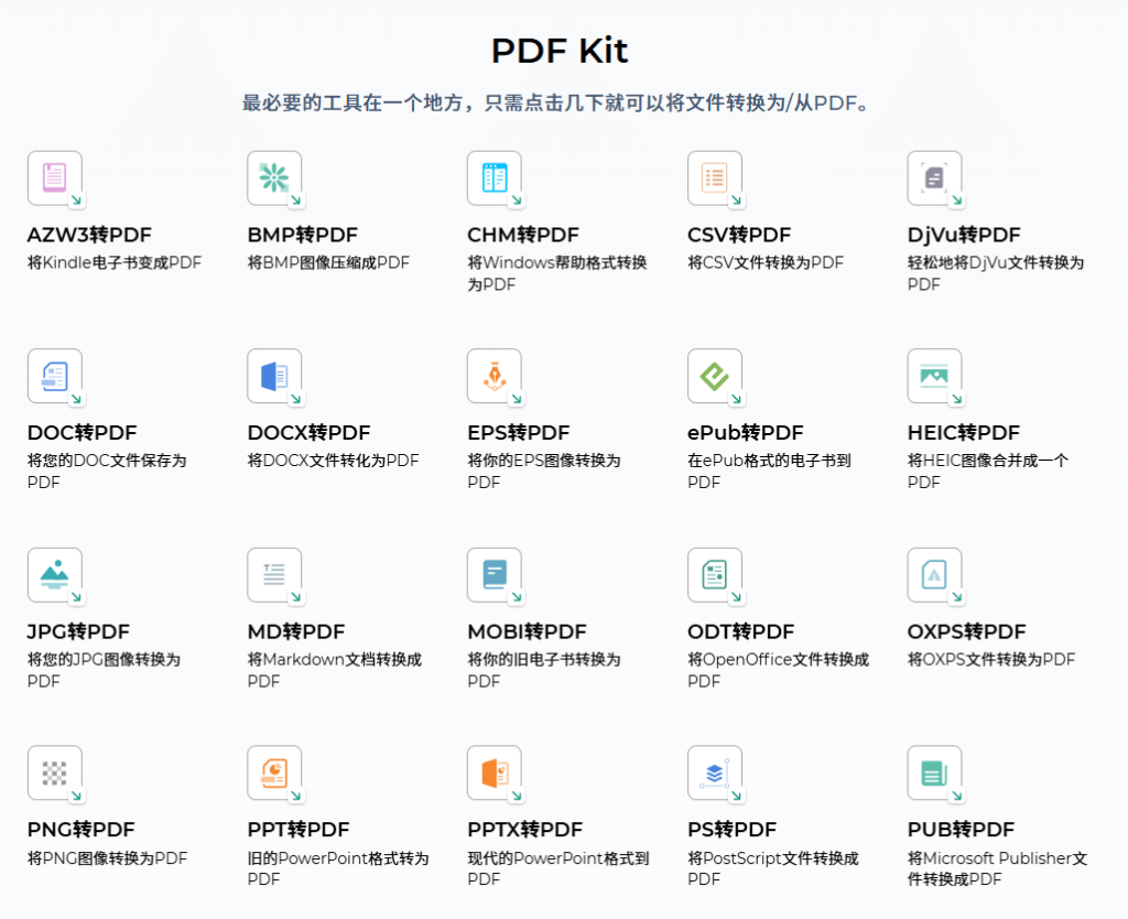 图片[2]-纯粹且免费的电子书格式转换站！完全免费，PDF转Epub等格式互转，无需注册，在线转换，非常方便！-木木资源社区